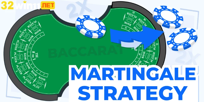 Chiến thuật Martingale là một trong cách chơi Baccarat luôn thắng