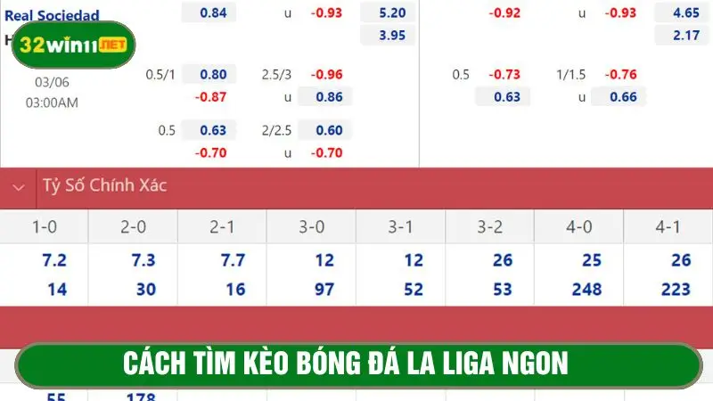 Chọn kèo theo tính chất quan trọng của trận đấu 